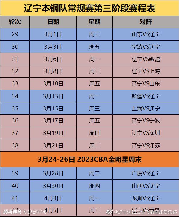 该片的时间背景设定在了1990年，按照漫威宇宙的时间线索，众多经典角色，都将回归到本片之中